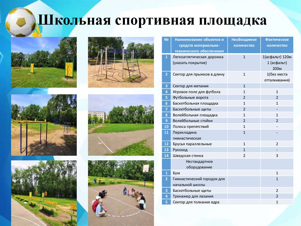 Школьная спортивная площадка