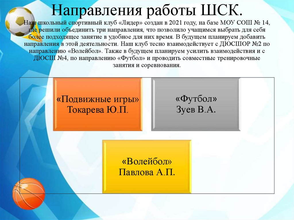 Направления работы ШСК. Наш школьный спортивный клуб «Лидер» создан в 2021 году, на базе МОУ СОШ № 14, где решили объединить