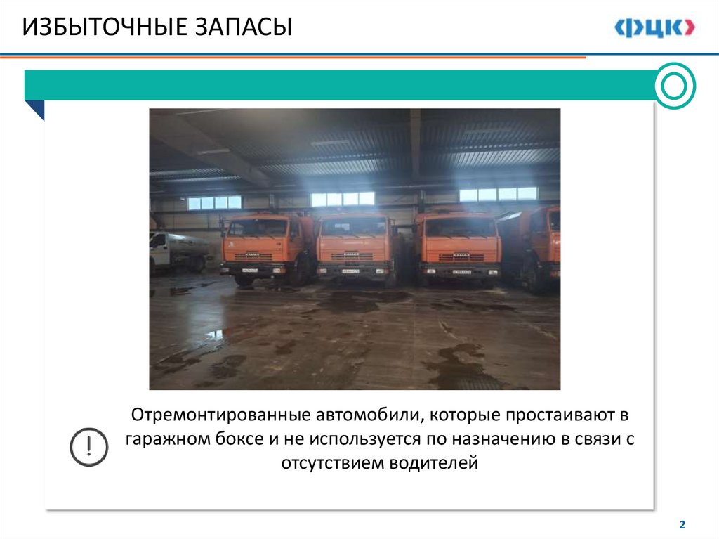 ИЗБЫТОЧНЫЕ ЗАПАСЫ