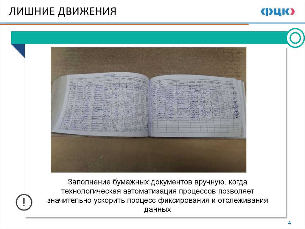 ЛИШНИЕ ДВИЖЕНИЯ