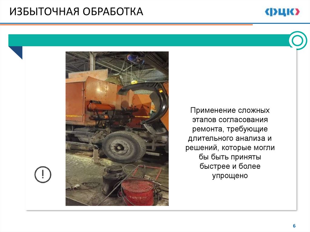 ИЗБЫТОЧНАЯ ОБРАБОТКА