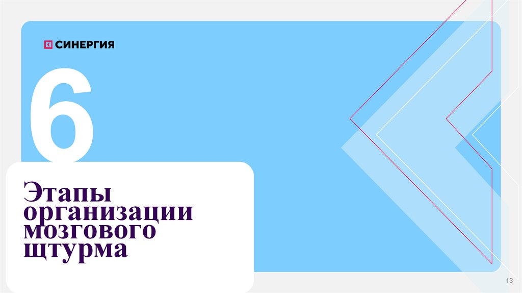 Этапы организации мозгового щтурма