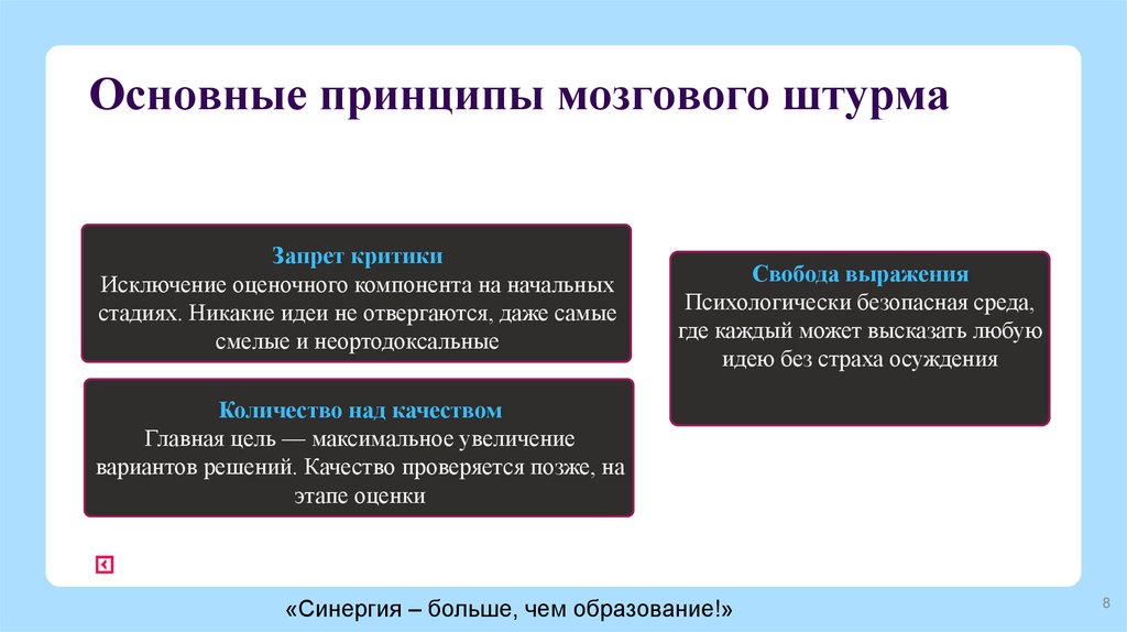 Основные принципы мозгового штурма