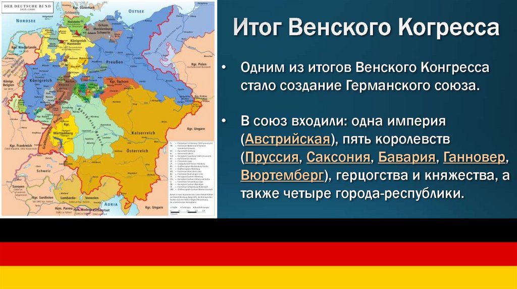 Итог Венского Когресса