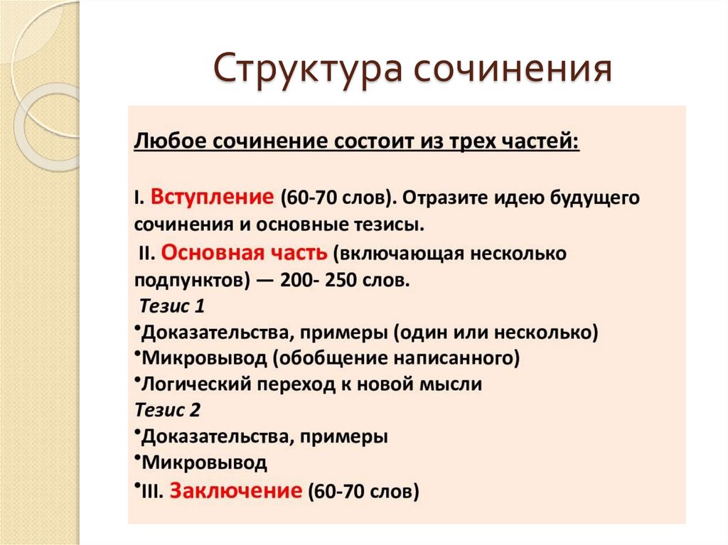 Структура сочинения