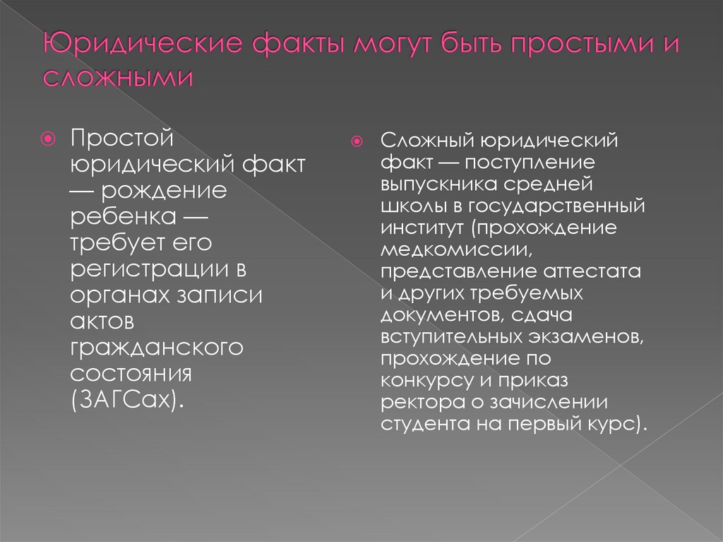 Юридические факты могут быть простыми и сложными