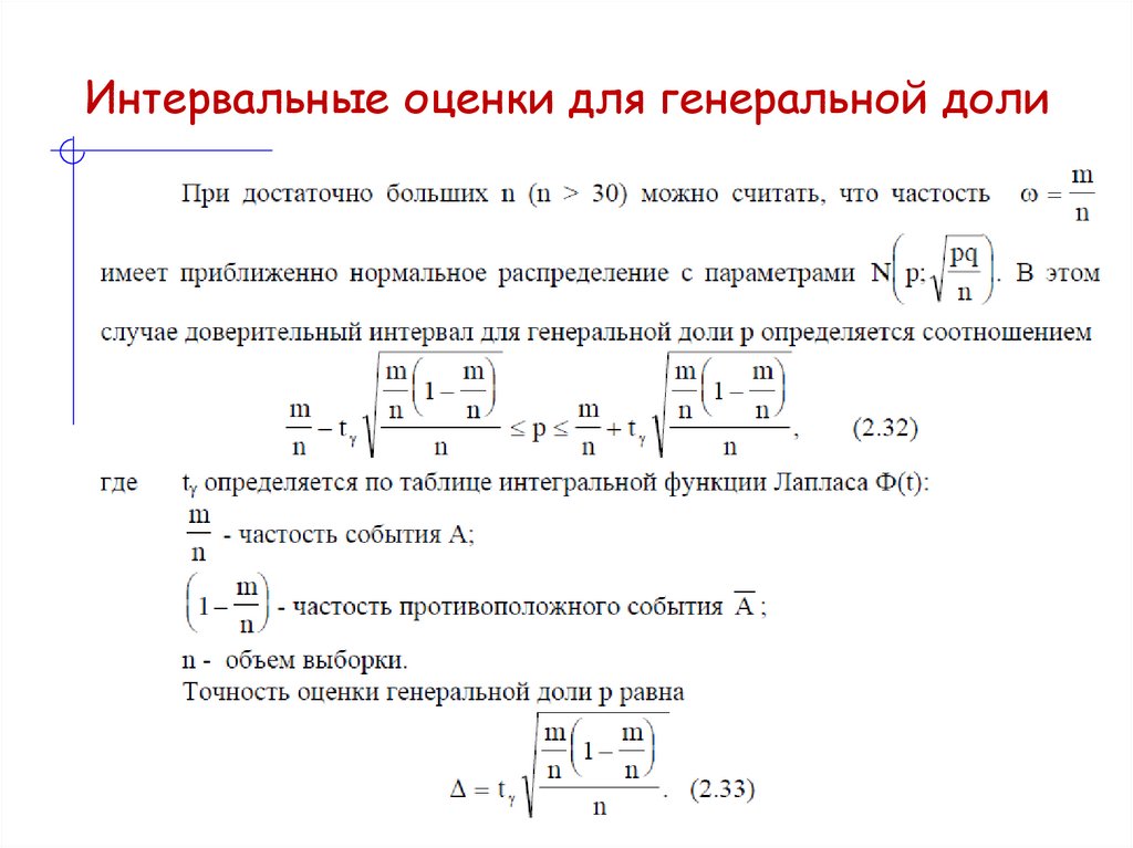 Интервальные оценки для генеральной доли