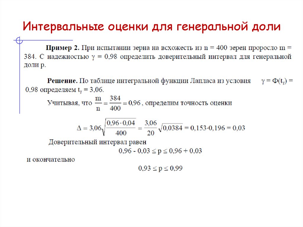 Интервальные оценки для генеральной доли
