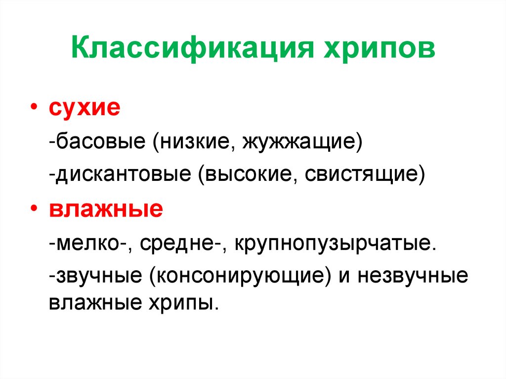 Классификация хрипов