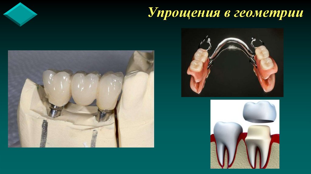 Упрощения в геометрии