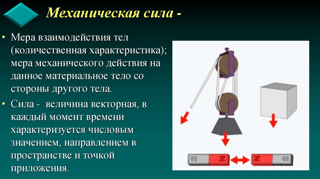 Механическая сила -