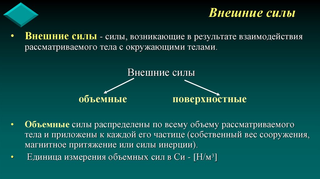 Внешние силы