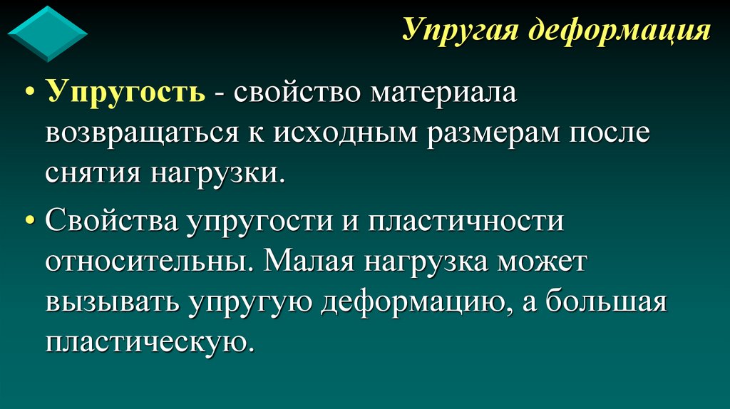 Упругая деформация