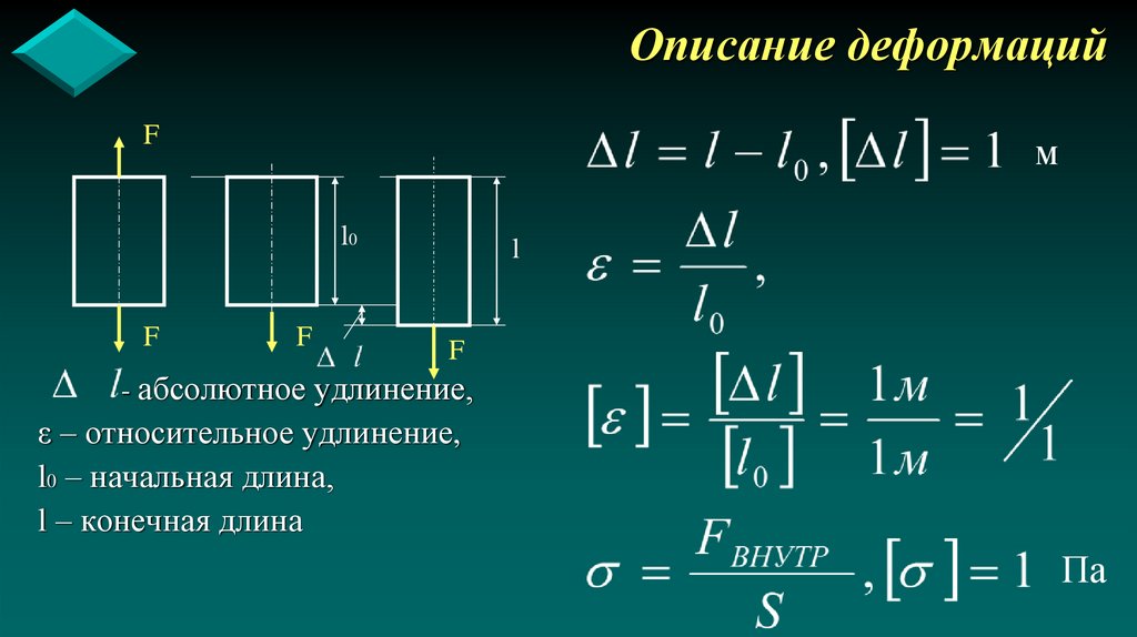 Описание деформаций