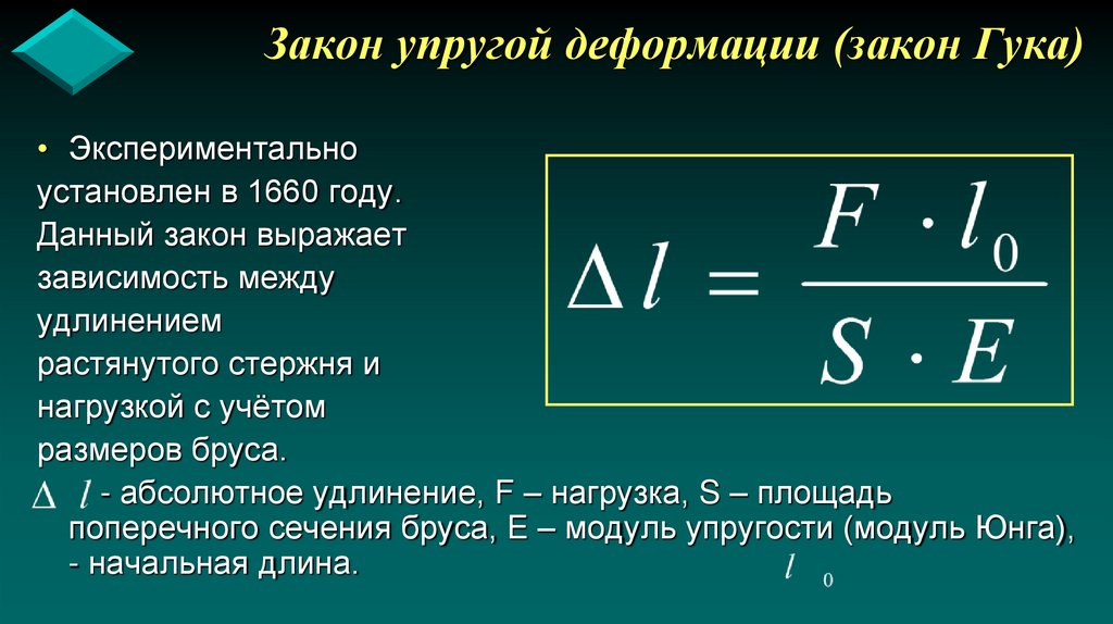 Закон упругой деформации (закон Гука)