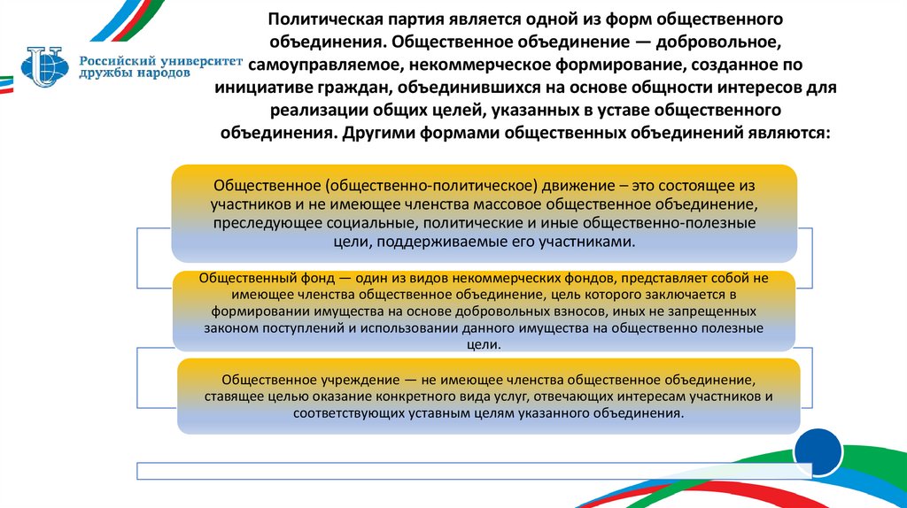 Политическая партия является одной из форм общественного объединения. Общественное объединение — добровольное, самоуправляемое,