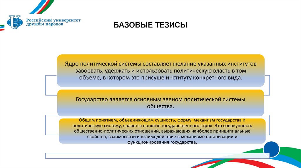 БАЗОВЫЕ ТЕЗИСЫ