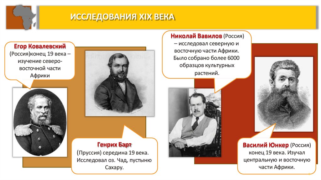 ИССЛЕДОВАНИЯ XIX ВЕКА