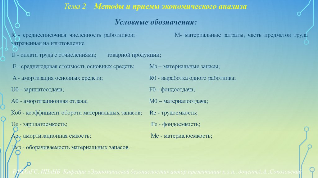 Тема 2 Методы и приемы экономического анализа
