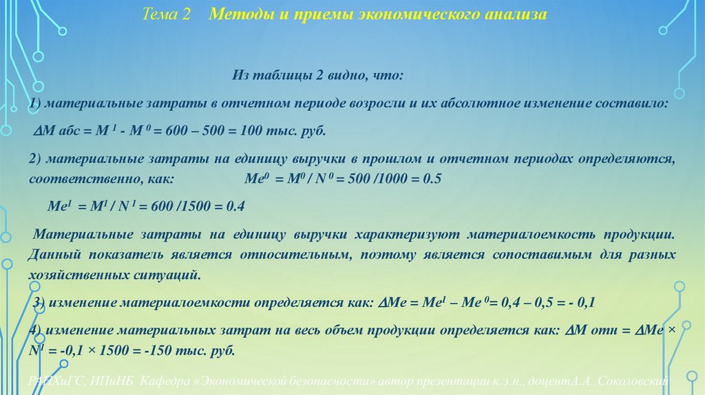 Тема 2 Методы и приемы экономического анализа