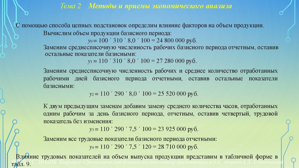 Тема 2 Методы и приемы экономического анализа
