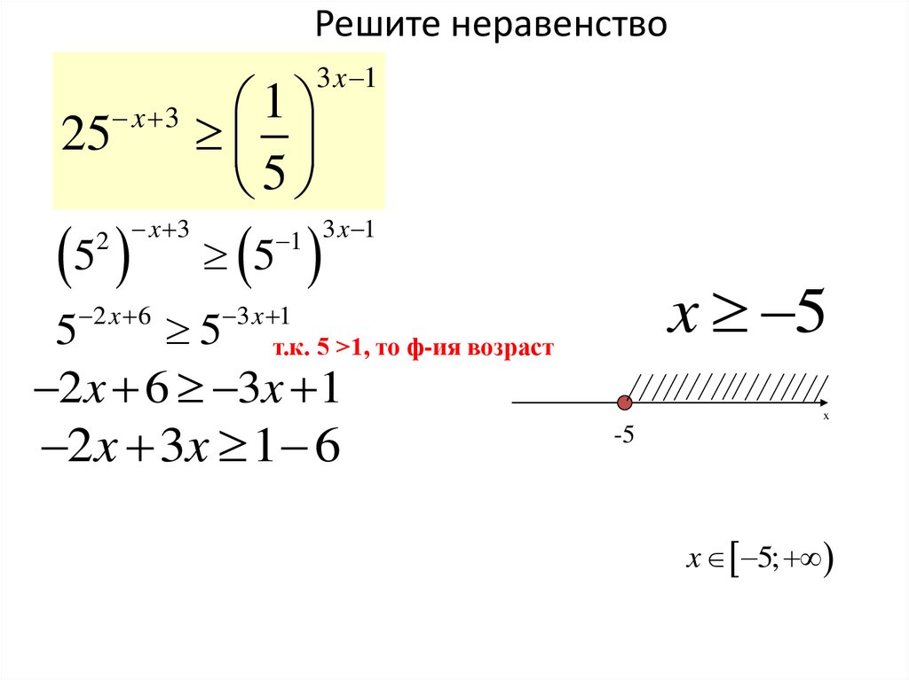Решите неравенство