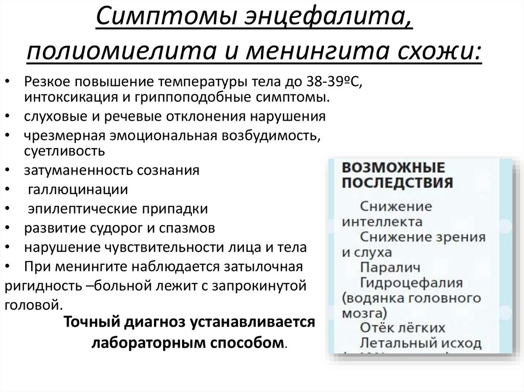 Симптомы энцефалита, полиомиелита и менингита схожи: