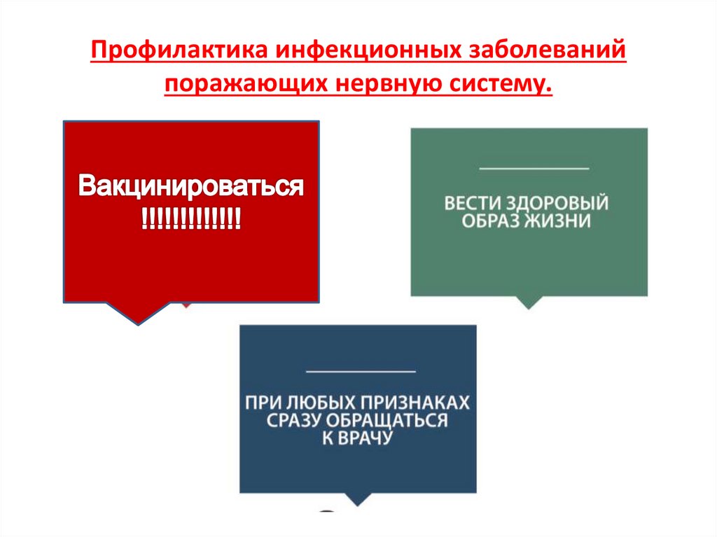 Профилактика инфекционных заболеваний поражающих нервную систему.
