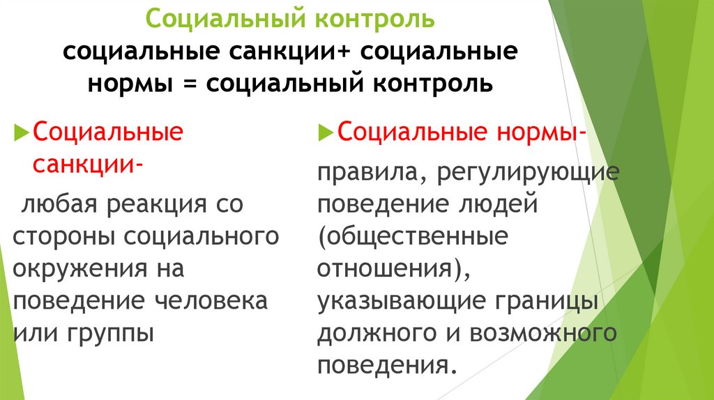 Социальный контроль социальные санкции+ социальные нормы = социальный контроль