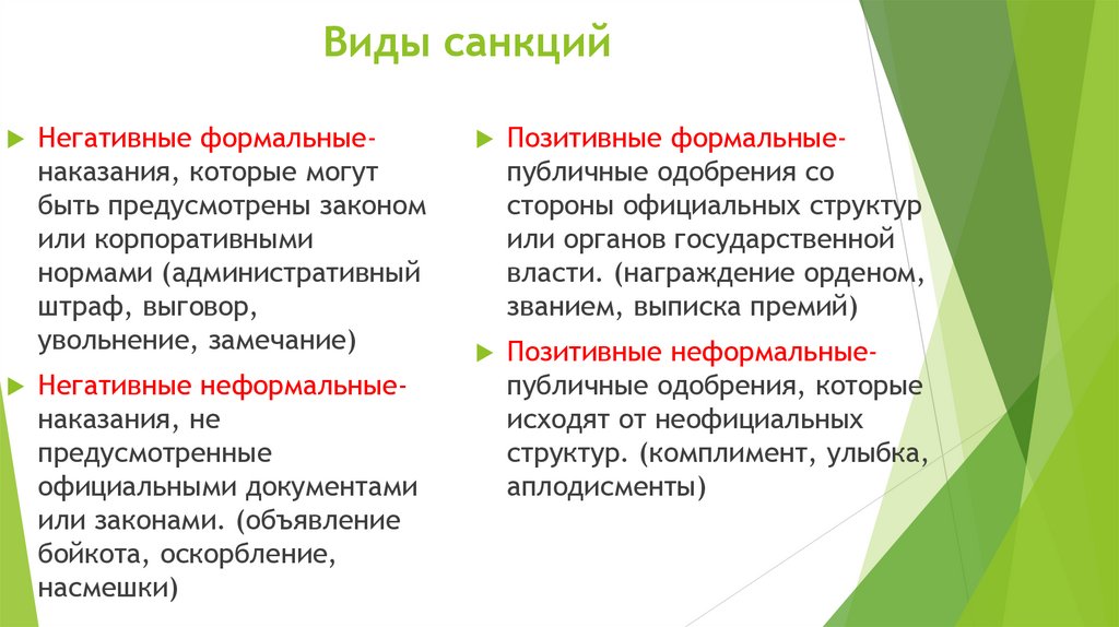 Виды санкций