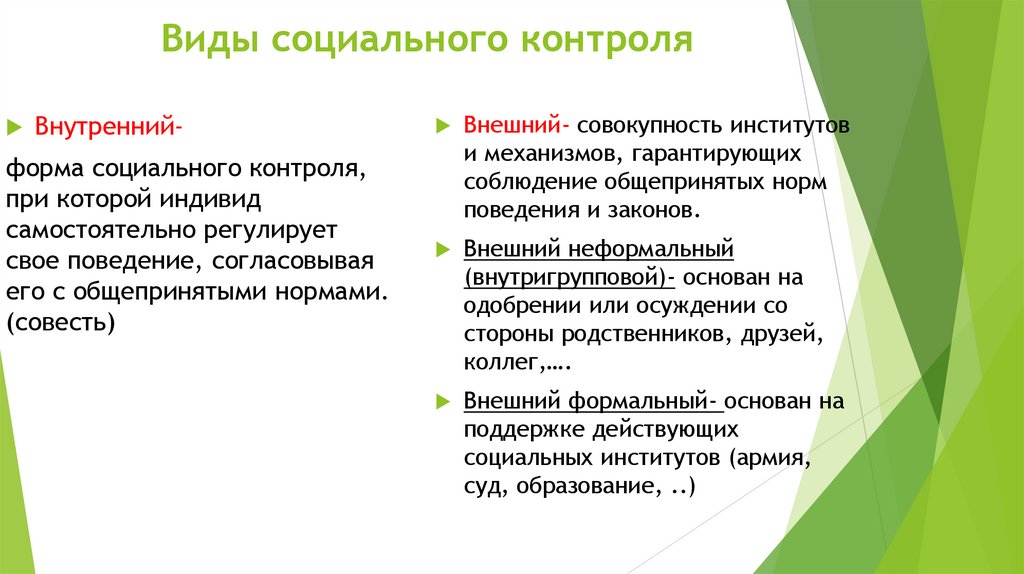 Виды социального контроля