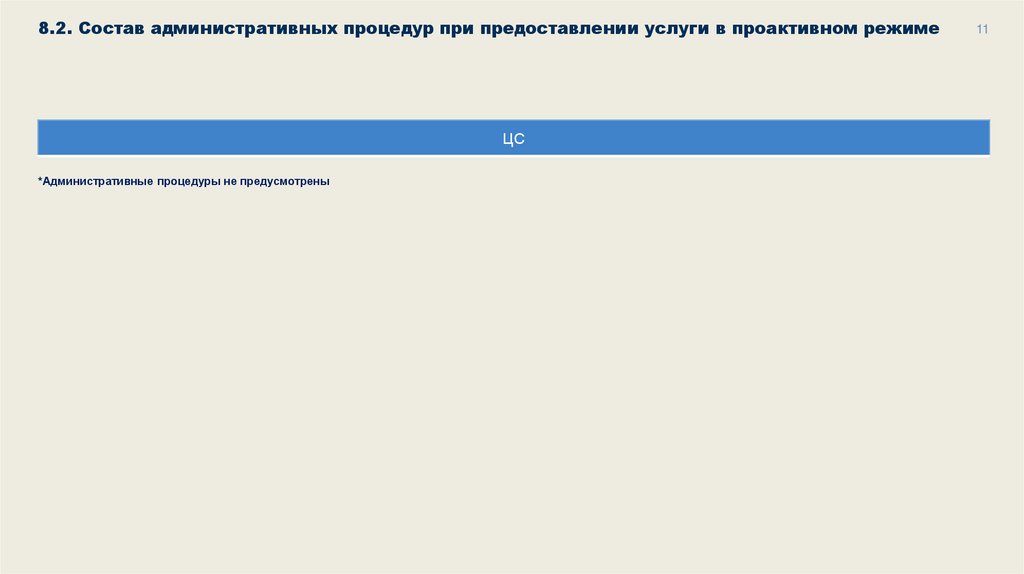 8.2. Состав административных процедур при предоставлении услуги в проактивном режиме