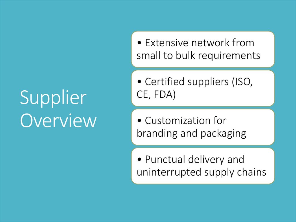 Supplier Overview