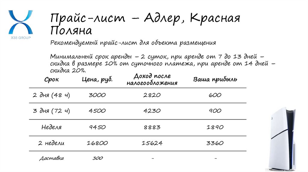 Прайс-лист – Адлер, Красная Поляна