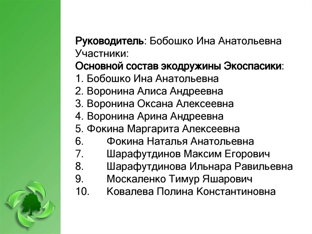 Руководитель: Бобошко Ина Анатольевна Участники: Основной состав экодружины Экоспасики: 1. Бобошко Ина Анатольевна 2. Воронина