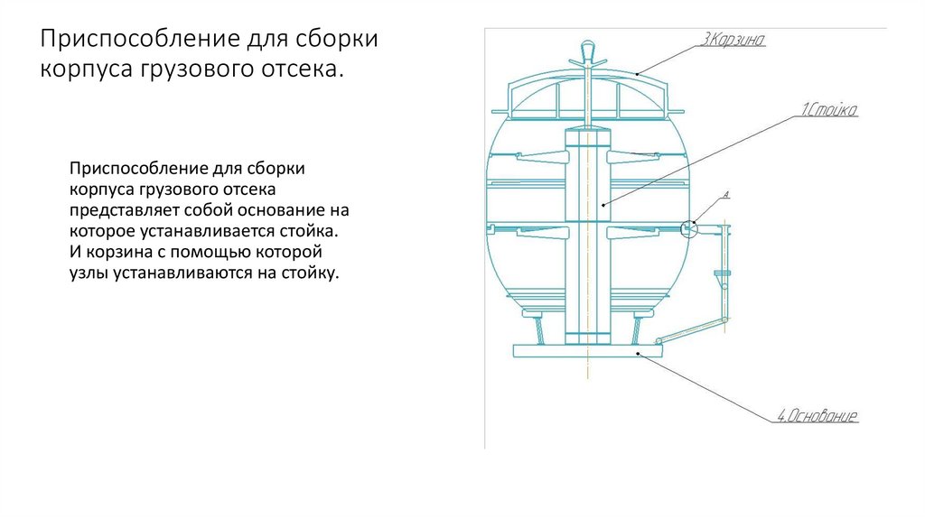 Приспособление для сборки корпуса грузового отсека.