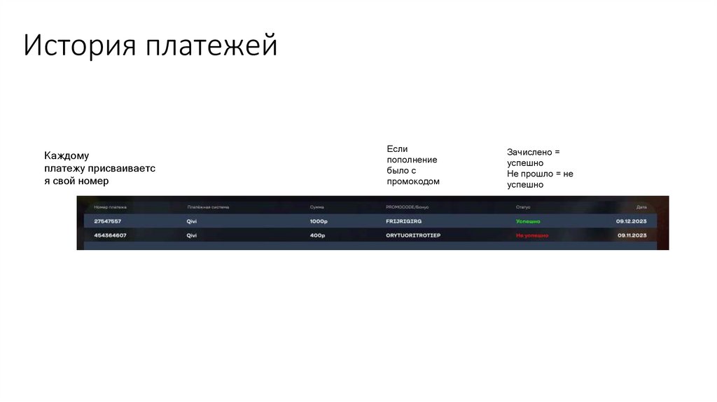 История платежей