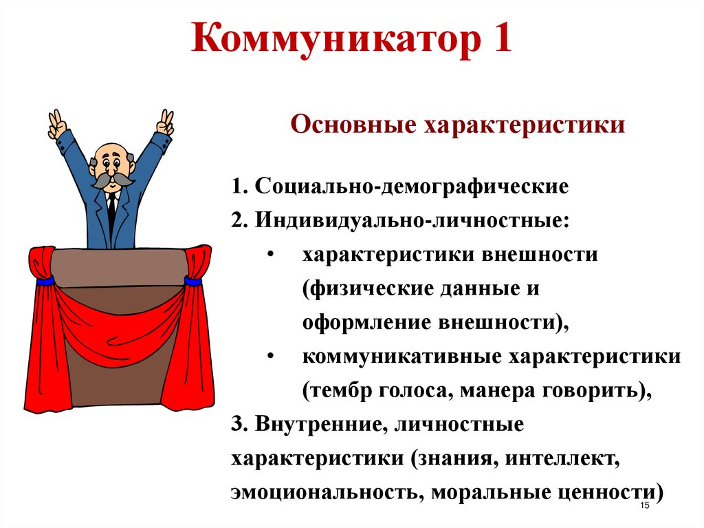 Коммуникатор 1