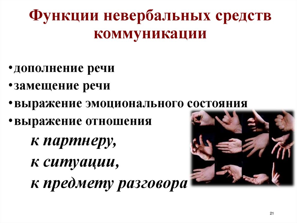 Функции невербальных средств коммуникации