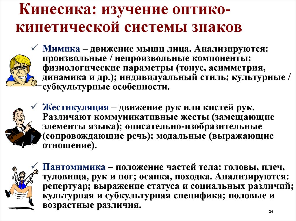 Кинесика: изучение оптико-кинетической системы знаков