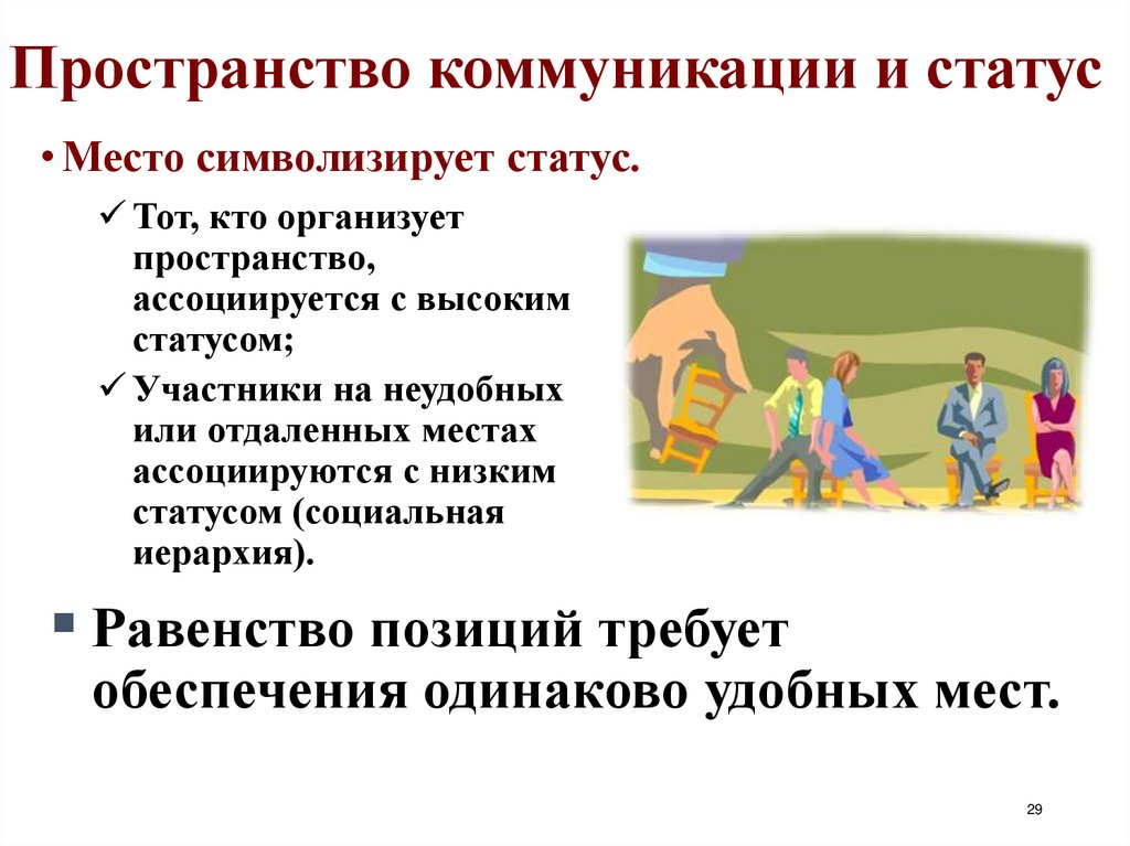 Пространство коммуникации и статус