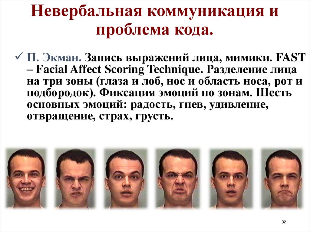 Невербальная коммуникация и проблема кода.