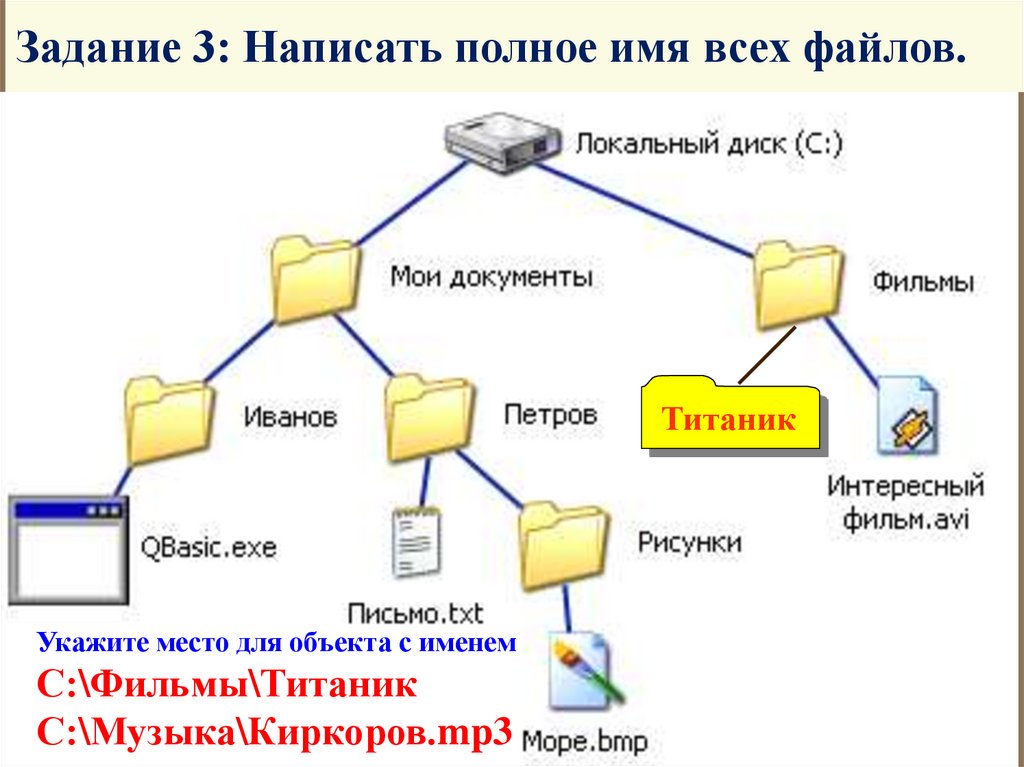 Задание 3: Написать полное имя всех файлов.