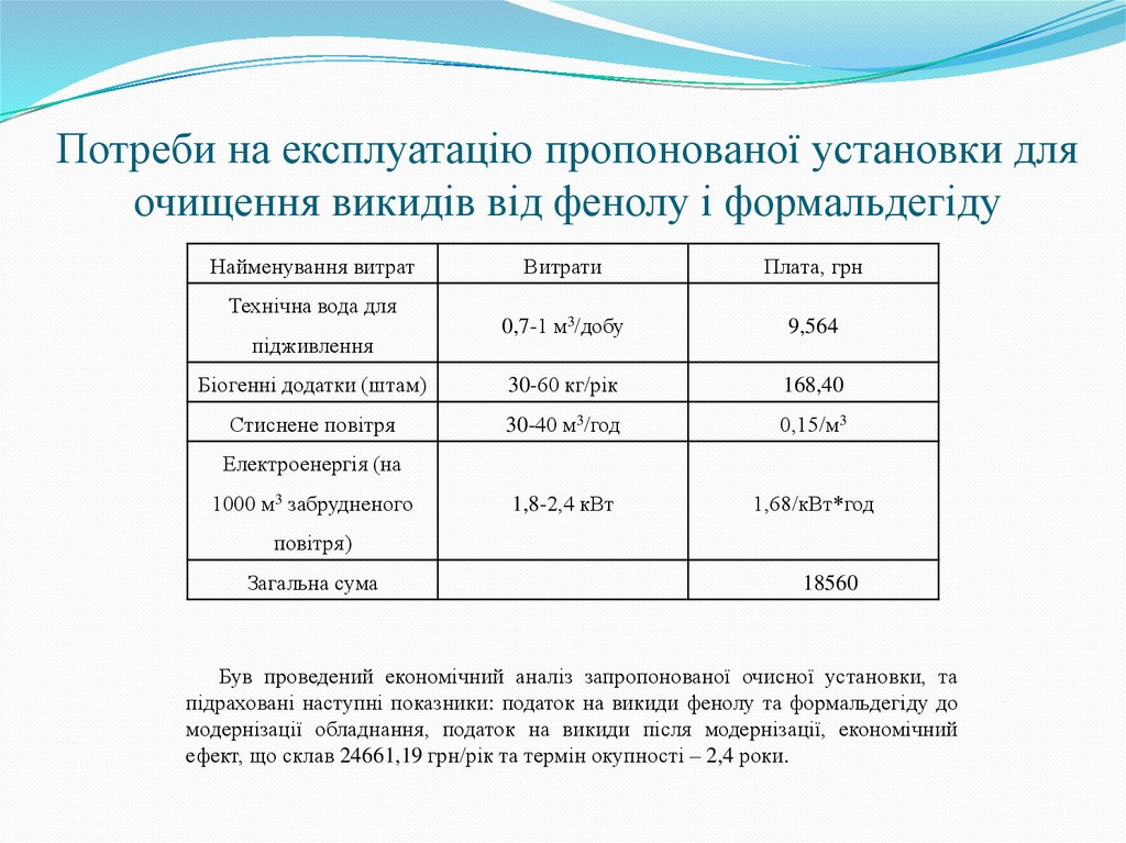 Потреби на експлуатацію пропонованої установки для очищення викидів від фенолу і формальдегіду
