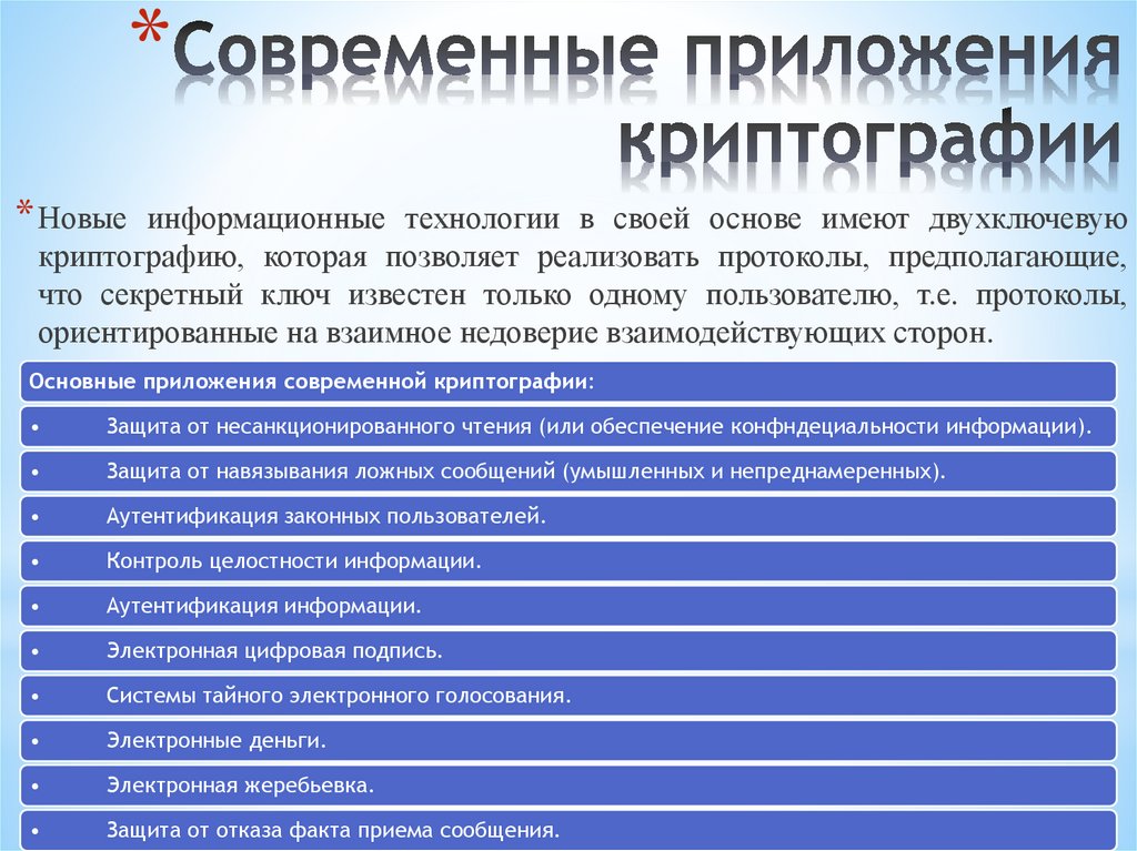 Современные приложения криптографии
