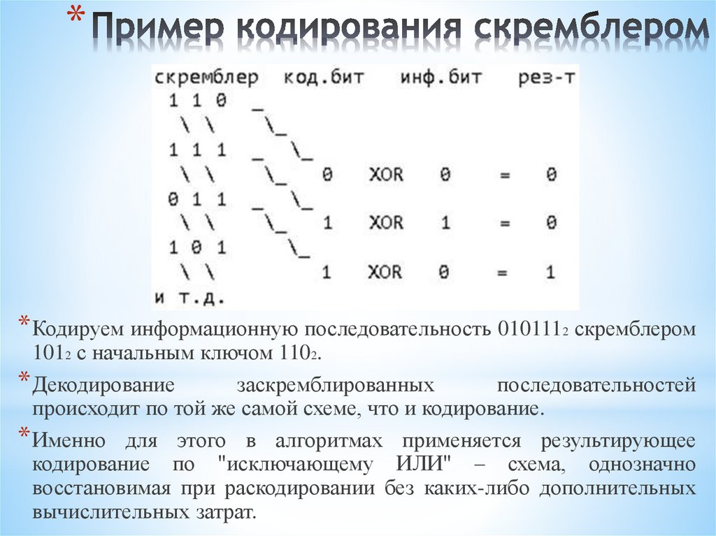 Пример кодирования скремблером