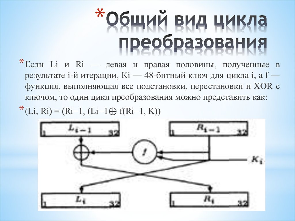Oбщий вид цикла преобразования