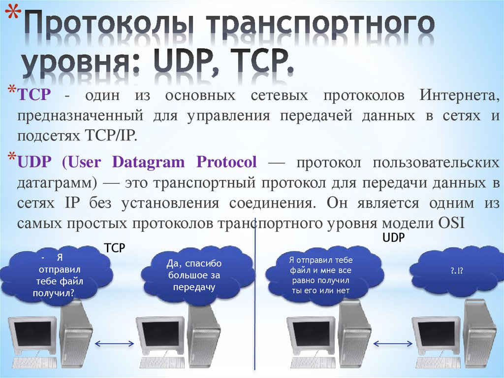 Протоколы транспортного уровня: UDP, TCP.