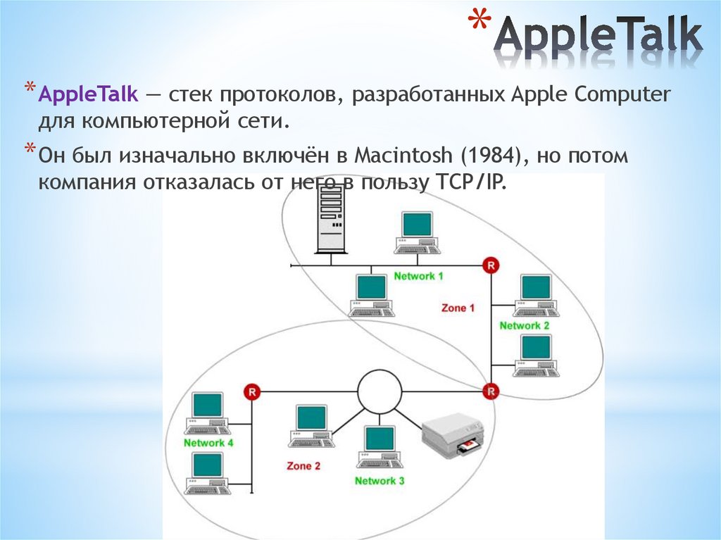 AppleTalk
