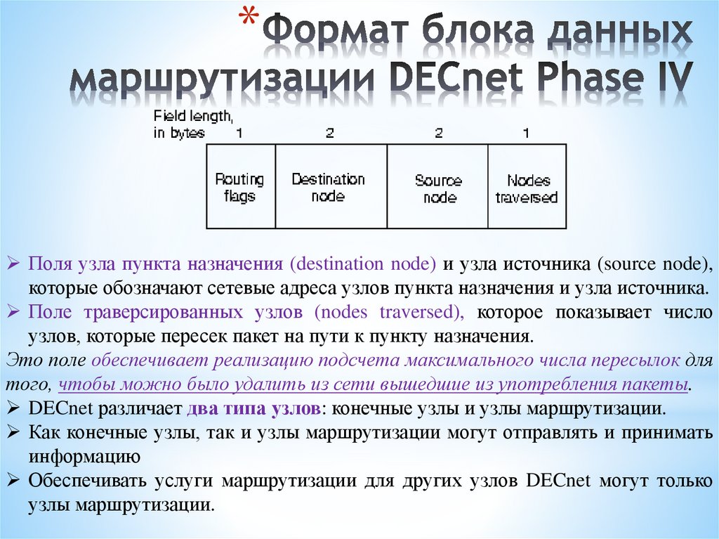 Формат блока данных маршрутизации DECnet Phase IV
